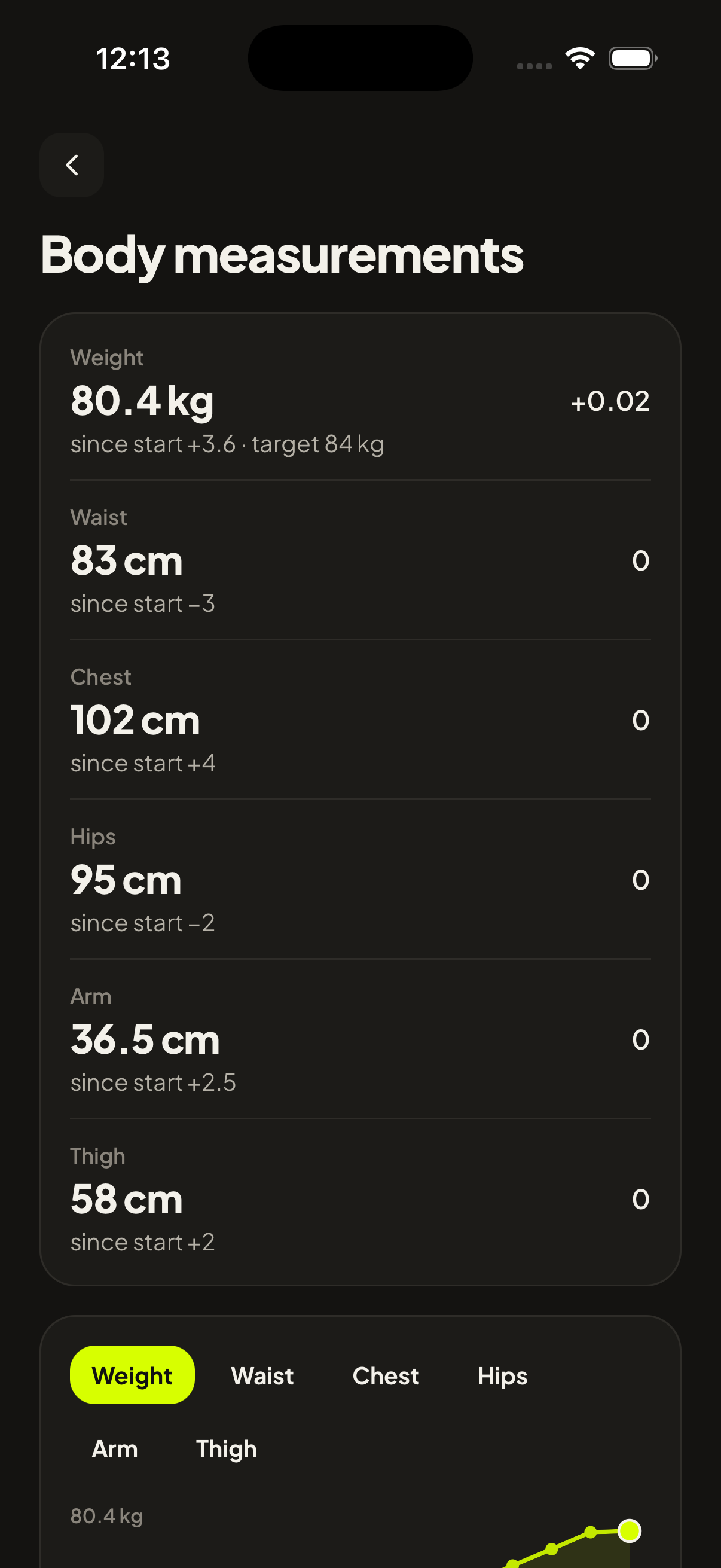 Progress screen in NoCoach